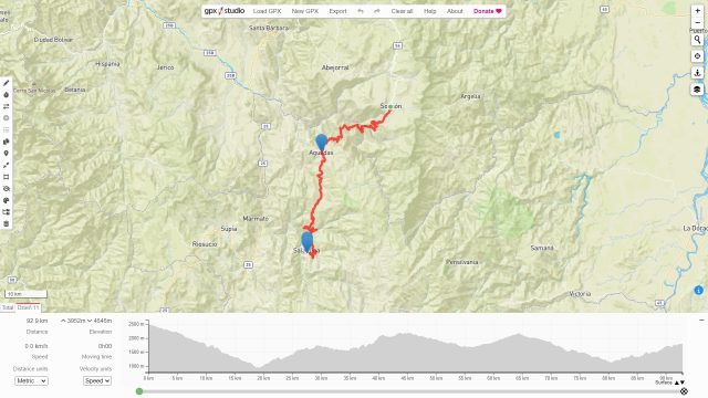 Dwunasty dzień wyprawy motocyklowej do Kolumbii